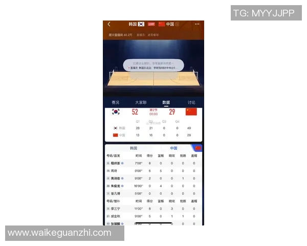 北单推荐分析韩国队与中国队比赛前景及胜负预测